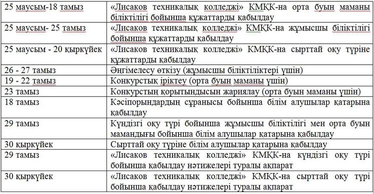 д